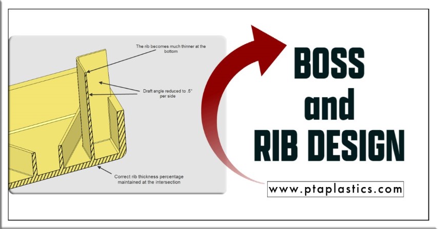 Boss and Rib Design